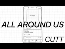 ギャラリービューアALL AROUND US -CD Edition-に読み込んでビデオを見る